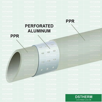 Ppr durchlöcherte Aluminiumlängen-vereiteltes Aluminiumrohr 2 rohr Ppr zusammengesetzte Aluminiumrohr-PN16 PN20 4m